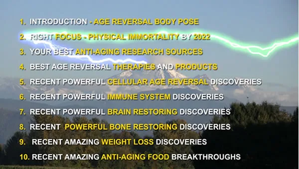 Introduction to Top Anti-Aging Breakthroughs