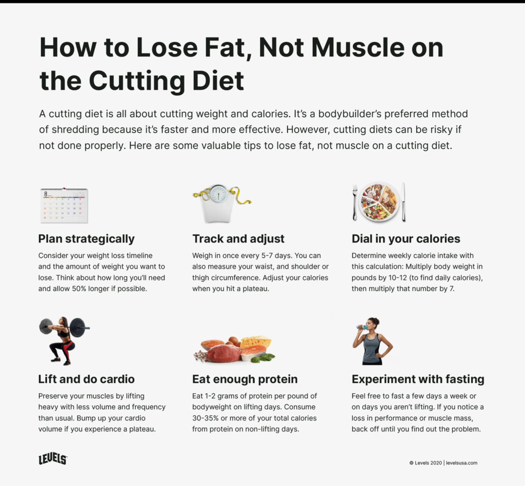 Effective Tips for Losing Body Fat Quickly