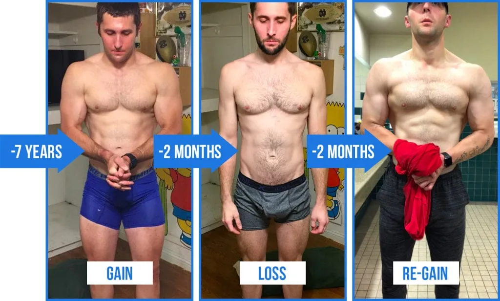How Long Does It Take Muscle Memory To Kick In? How Long Does It Take Muscle Memory To Kick In?